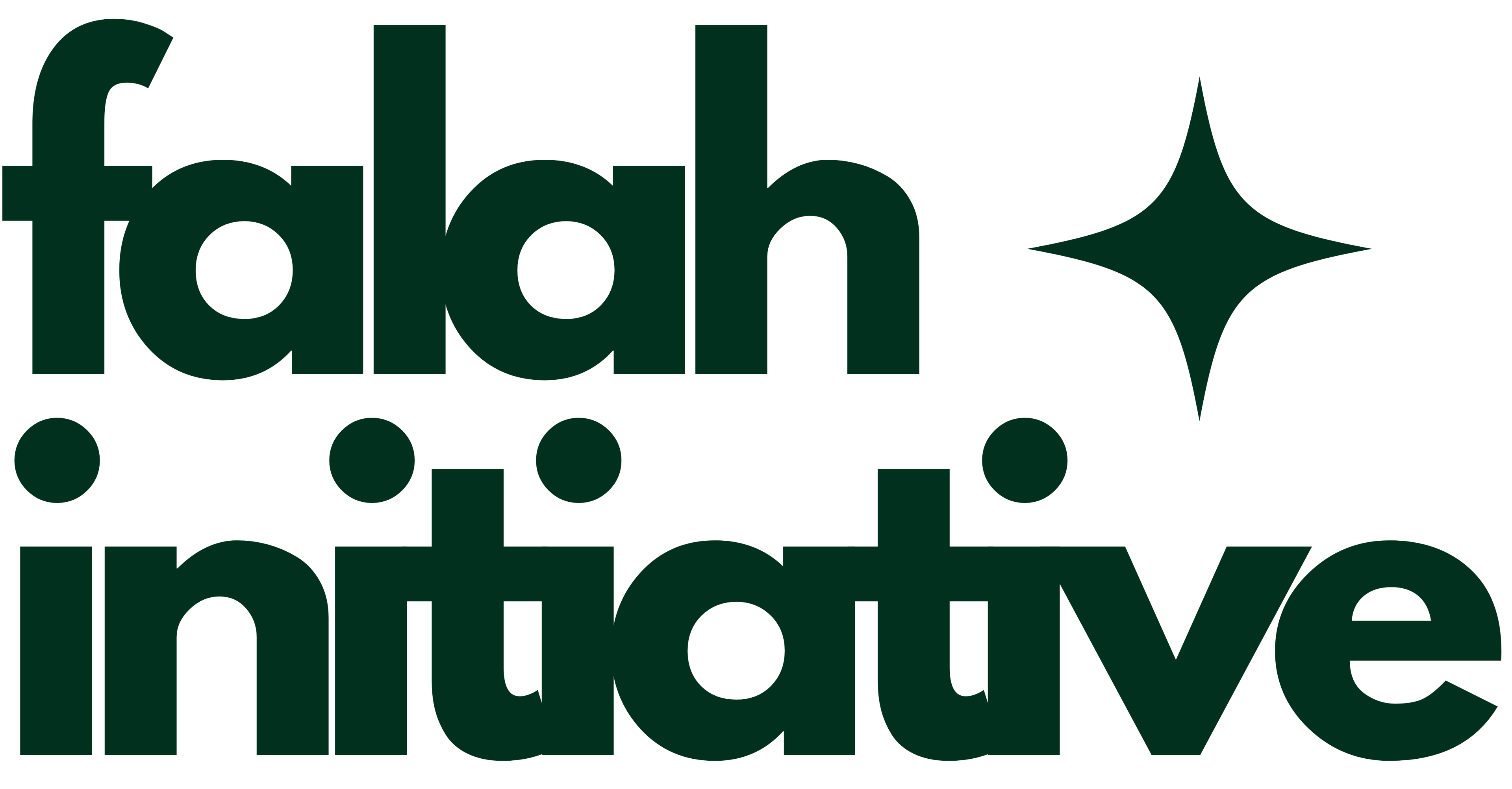 falah initiative